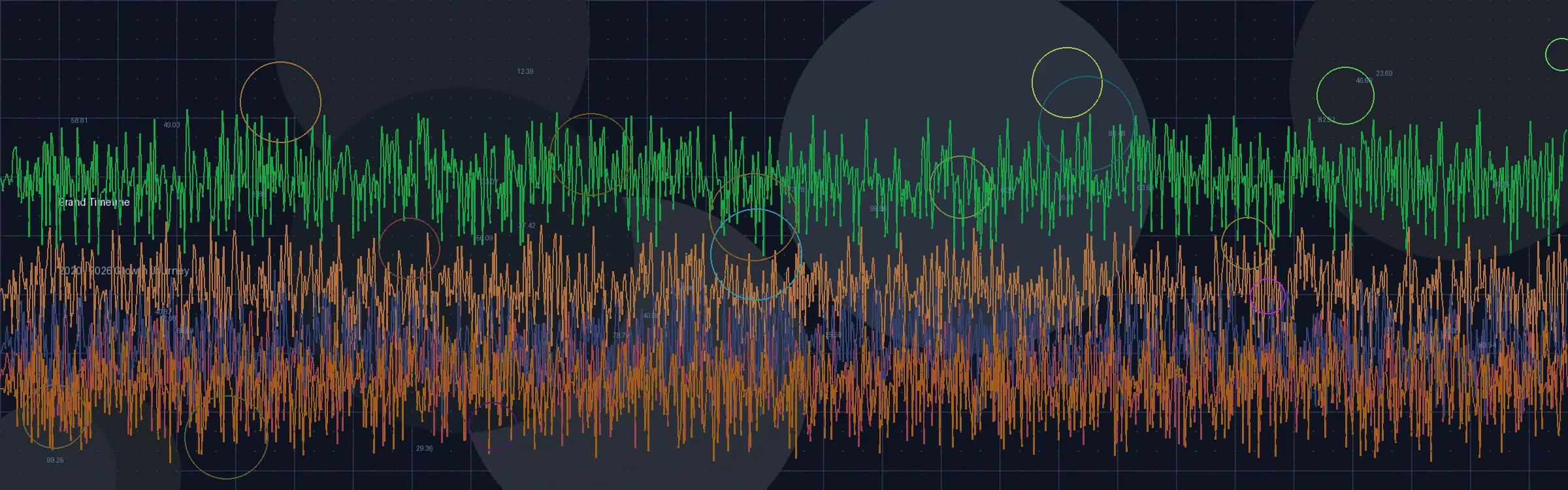 彩票软件策略实验室发展历程时间轴
