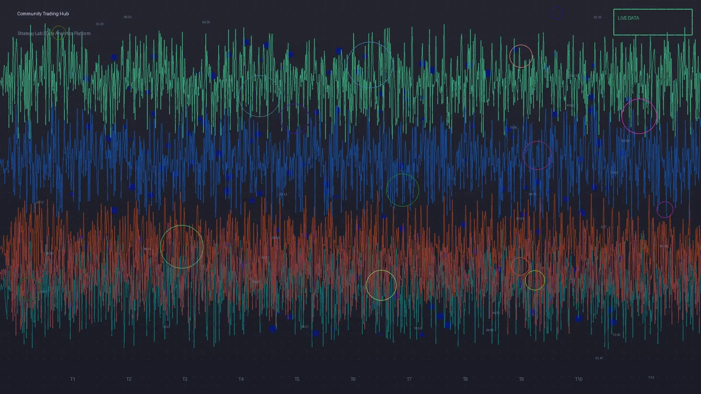 彩票软件跟单社区策略师排行榜