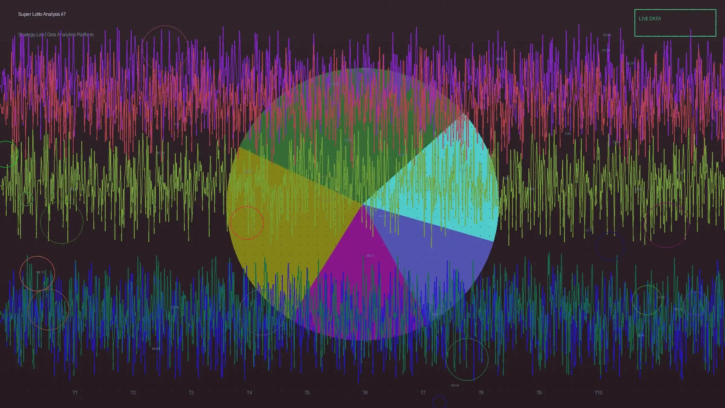大乐透长期投注策略与资金管理