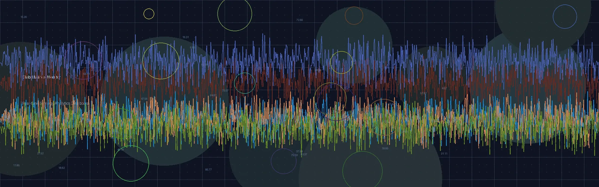 彩票软件全球彩票市场数据监控大屏